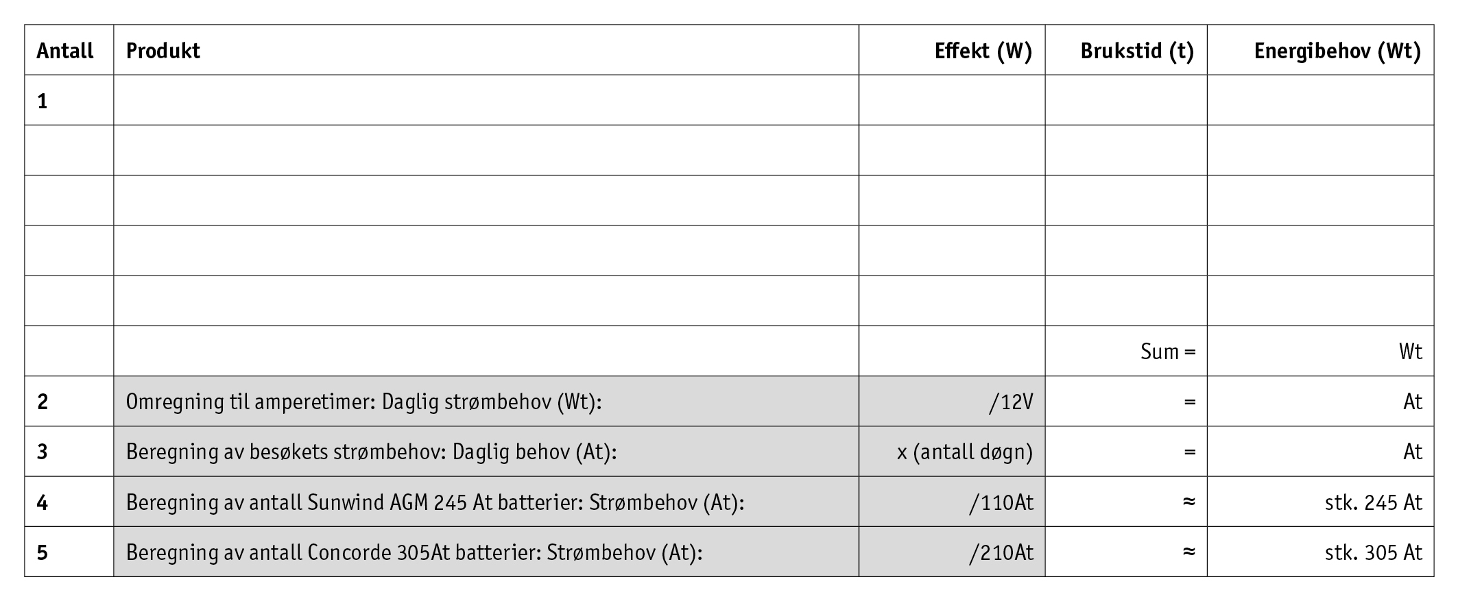 Beregning av batteribank.jpg